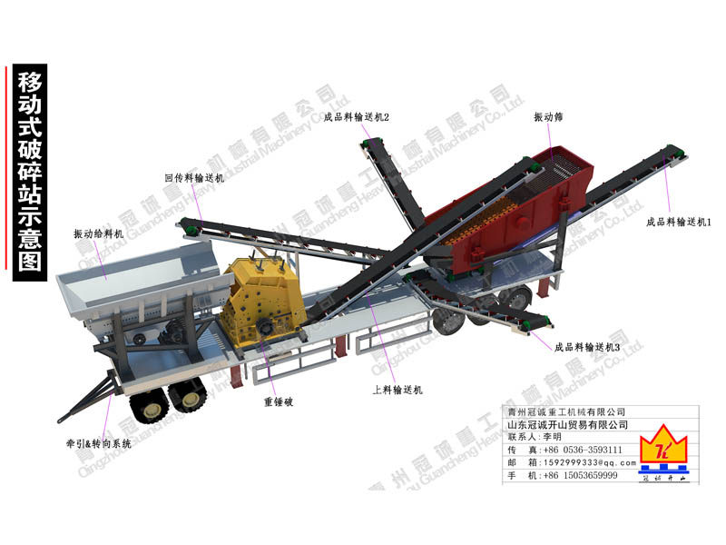 鵝卵石制砂機(jī) 鵝卵石制砂機(jī)